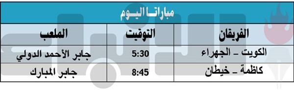 الكويت يلتقي الجهراء.. وكاظمة وخيطان في لقاء متكافئ