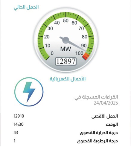المؤشر الكهربائي اقترب من المنطقة الحمراء