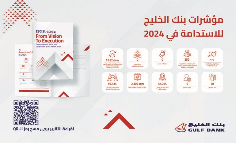 «الخليج» يُصدر تقريره السنوي الخامس للاستدامة 2024