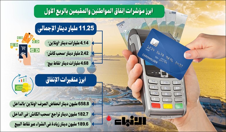وصف الصورة