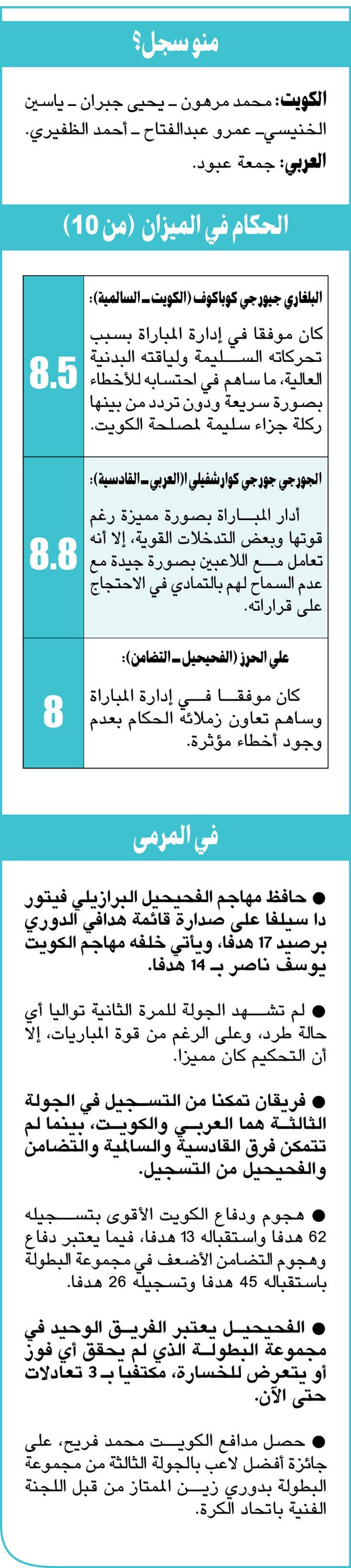 مجموعة البطولة - الجولة الثالثة: الكويت والعربي.. «واحد أقوى من الثاني»