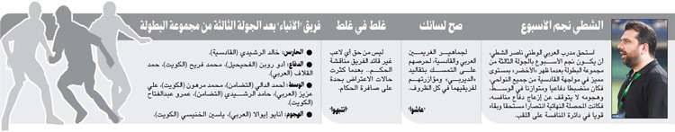 وصف الصورة