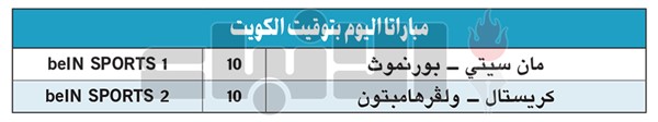 مان سيتي يستهدف بطاقة دوري الأبطال من بوابة بورنموث