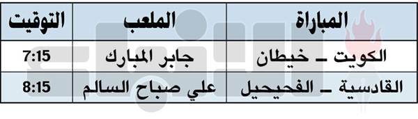 القادسية لرد اعتباره أمام الفحيحيل.. والكويت مرشح لتجاوز خيطان