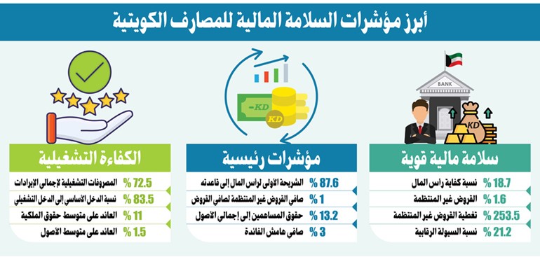 وصف الصورة