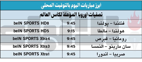 البرتغال تقهر «الماتادور» وتُتوَّج بلقب دوري الأمم الأوروبية