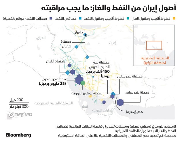 الحرب تُشعل أسواق النفط.. والبرميل قد يصل إلى 150 دولاراً خلال 2025