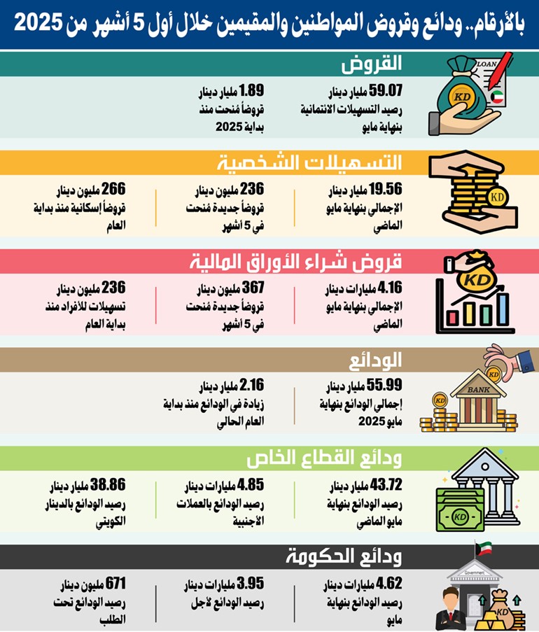 وصف الصورة