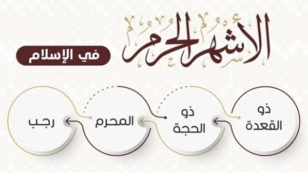 عثمان الخميس: عظّموا «المُحرَّم» واجتنبوا الظلم لأنفسكم وإخوانكم
