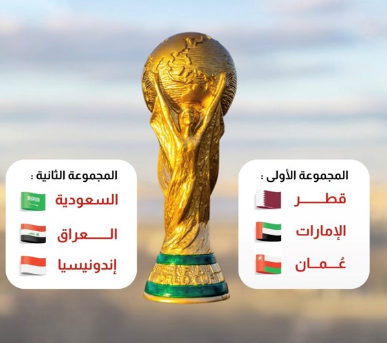 مواجهات عربية مرتقبة في ملحق تصفيات آسيا للمونديال