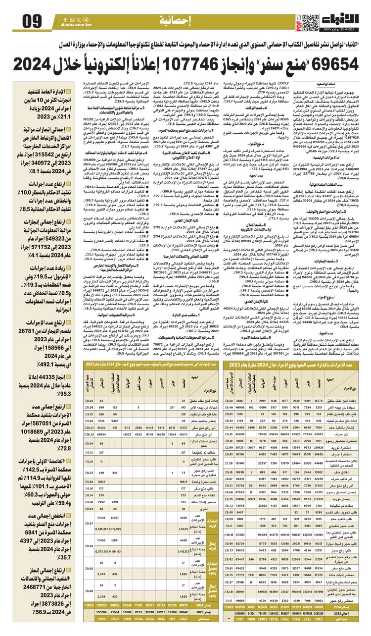 وصف الصورة