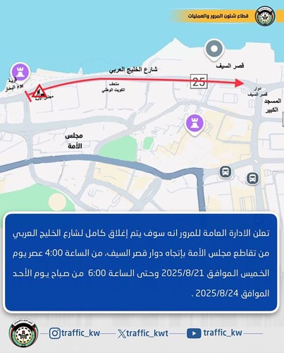 إغلاق شارع الخليج من تقاطع مجلس الأمة باتجاه قصر السيف حتى الأحد المقبل