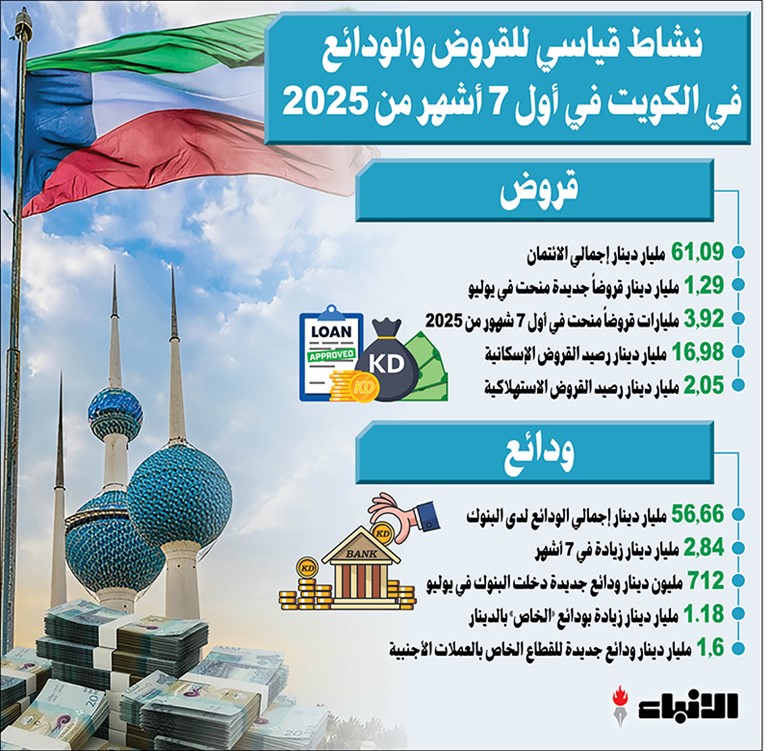 وصف الصورة