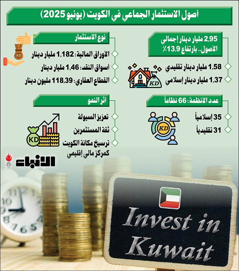وصف الصورة
