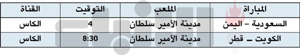 «أزرق الشباب» يلتقي قطر اليوم