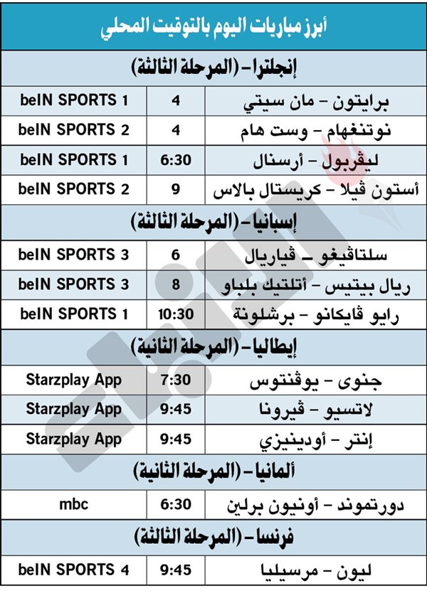 ميلان يحقق انتصاره الأول في «الكالتشيو»