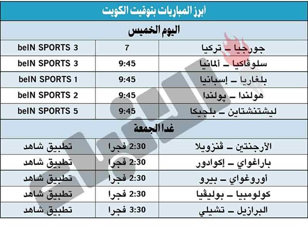 إسبانيا في ضيافة بلغاريا.. وهولندا في تحدٍّ پولندي