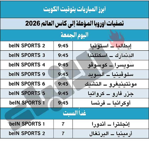 غاتوزو لإنقاذ إيطاليا.. وإنجلترا لمواصلة الانتصارات أمام أندورا