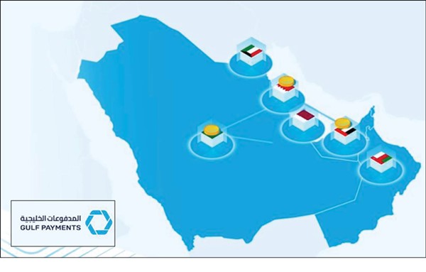 مرسوم تأسيس شركة المدفوعات الخليجية بـ 180 مليون ريال