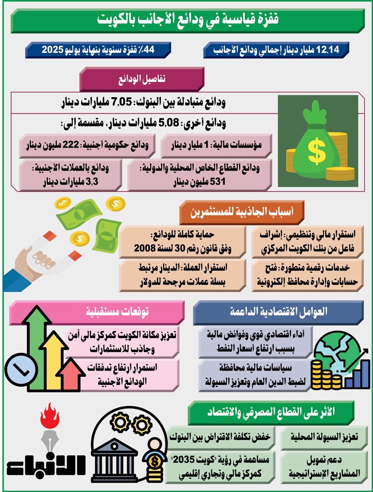 وصف الصورة