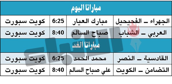 وصف الصورة
