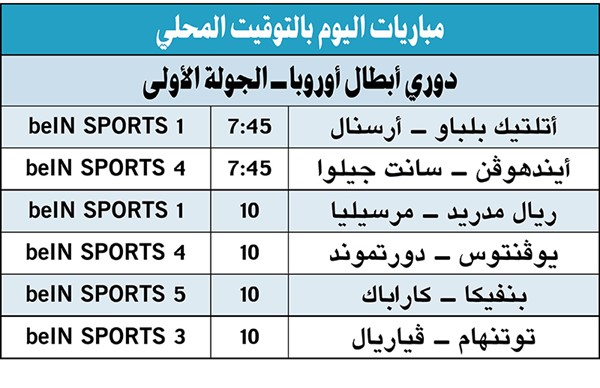 «الملكي» للانقضاض على مرسيليا في دوري الأبطال