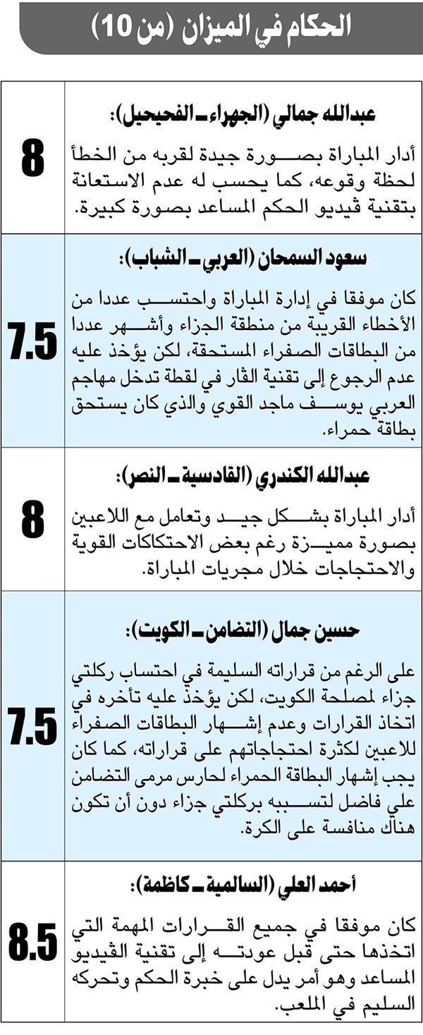 وصف الصورة