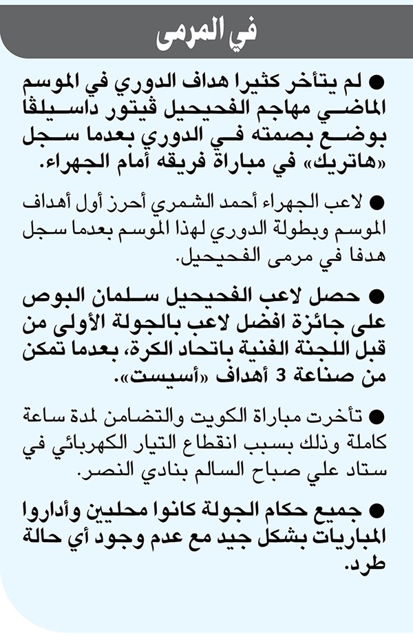 وصف الصورة