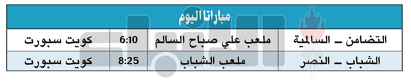 تعادل «دراماتيكي» بين كاظمة والجهراء
