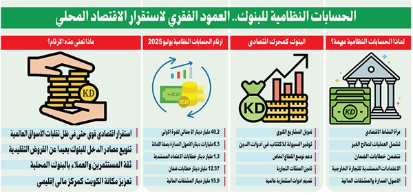 وصف الصورة