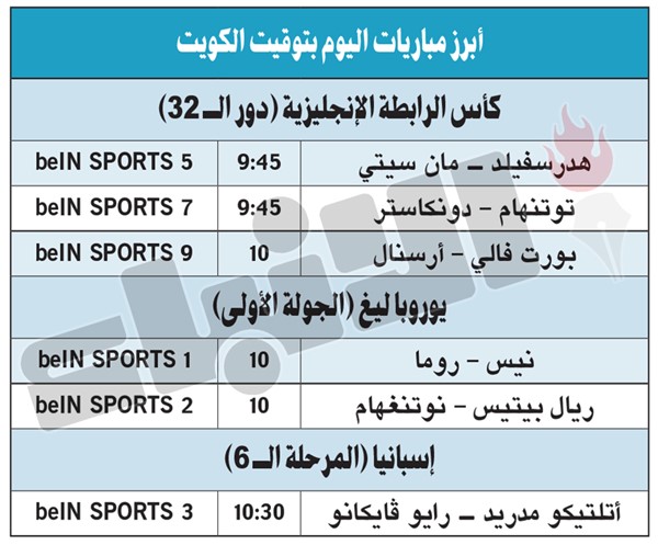 نابولي يواصل انتصاراته.. ويمدد عقد بوليتانو