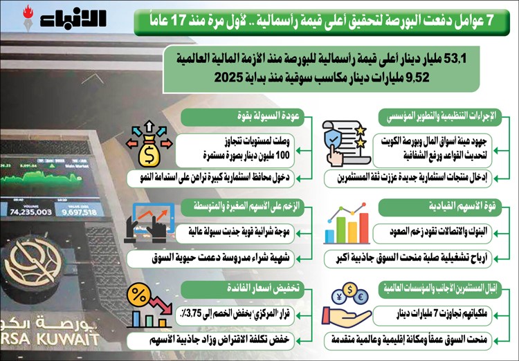 وصف الصورة