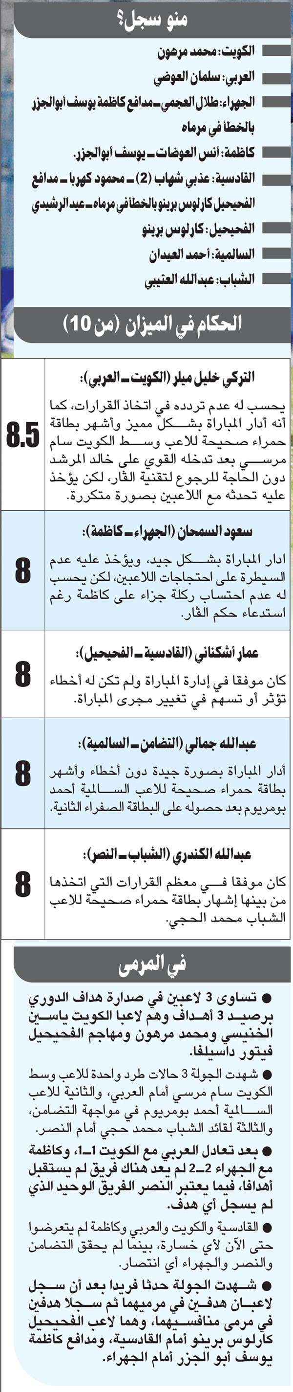 وصف الصورة