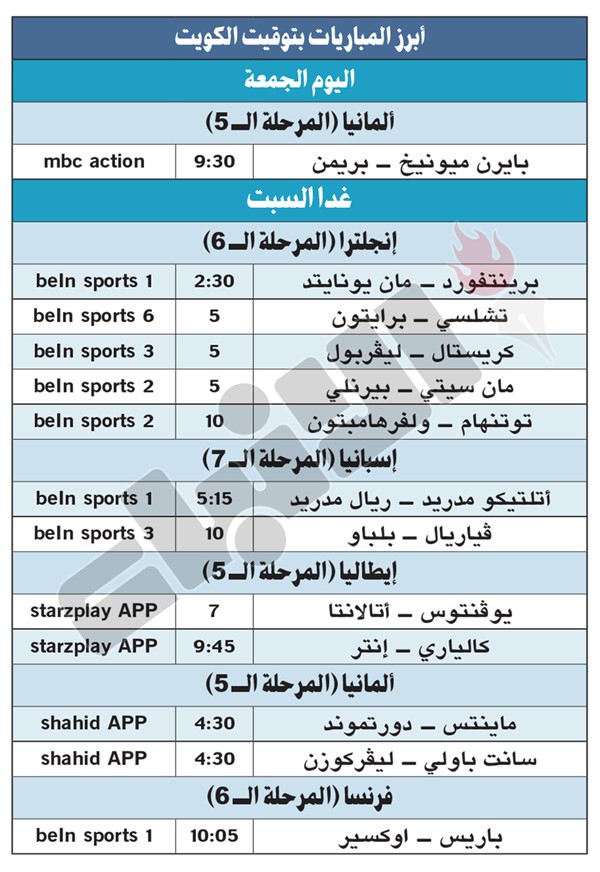 كومباني يطالب بايرن بعدم التهاون أمام بريمن