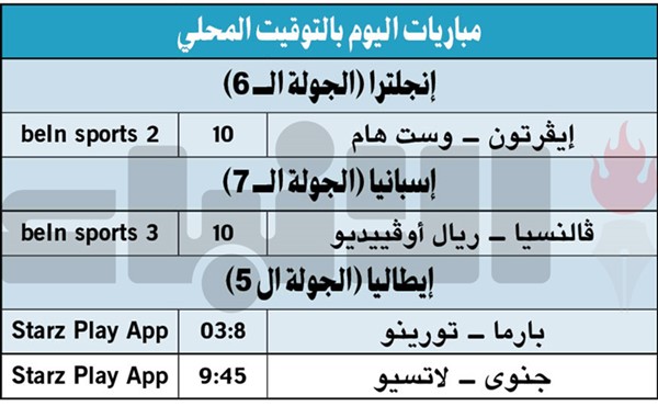 أستون فيلا يستعيد ذاكرة الانتصارات بتفوقه على فولام