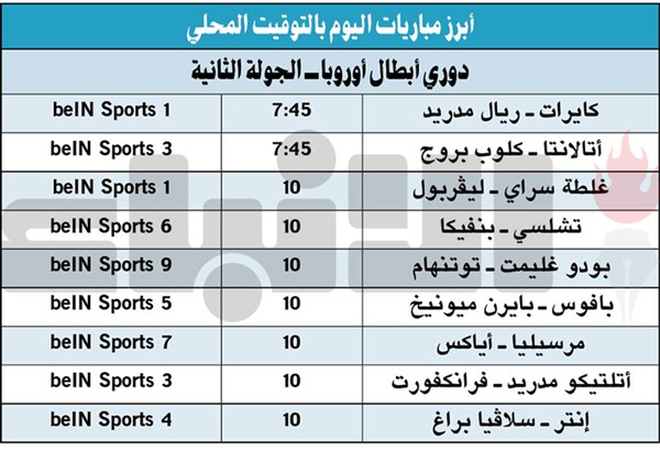 «الملكي» وليفربول لتجنب مفاجآت كايرات وغلطة سراي