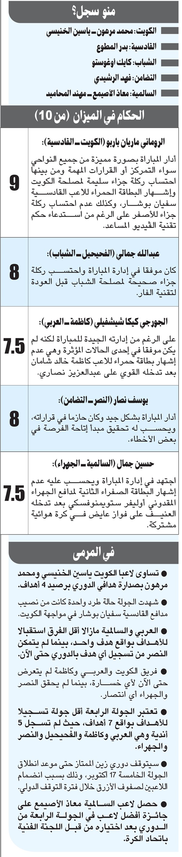 وصف الصورة