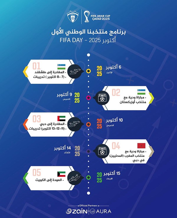 ‏" الأزرق " يلتقي منتخب المغرب" المحليين" ودياً