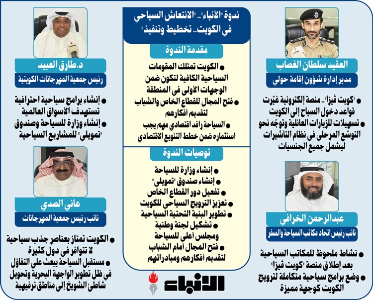 وصف الصورة