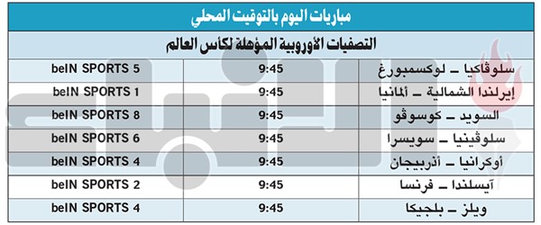 «المانشافت» في مواجهة صعبة مع إيرلندا