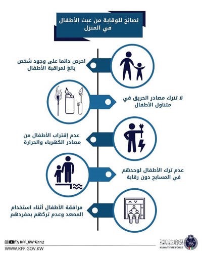 حريق مخزن مواد قابلة للاشتعال في مزرعة بـ «الصليبية الزراعية»