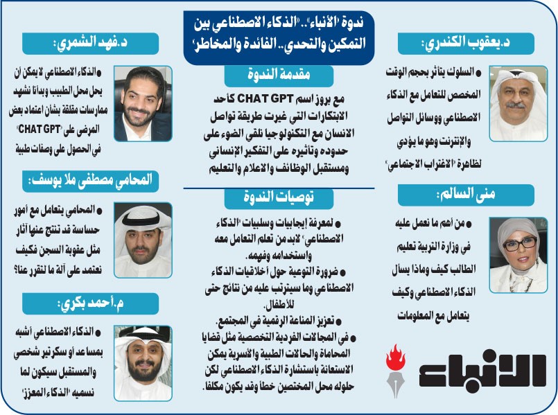 وصف الصورة