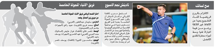 الجولة الخامسة: الكويت ثابت.. والعربي يستعيد الوصافة