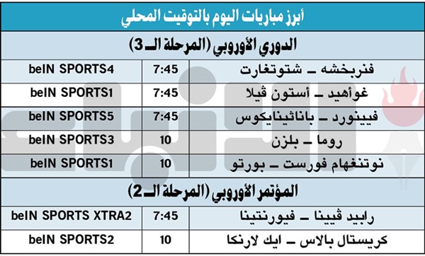 بورتو لزيادة متاعب نوتنغهام فورست في «يوروبا ليغ»
