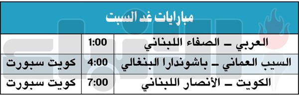 العربي والكويت يدشنان مشوارهما في التحدي الآسيوي  العربي والكويت يدشنان مشوارهما في التحدي الآسيوي
