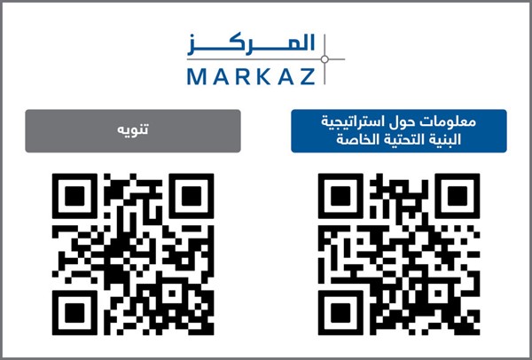 المركز يطلق إستراتيجية أصول البنية التحتية الخاصة  المركز يطلق إستراتيجية أصول البنية التحتية الخاصة