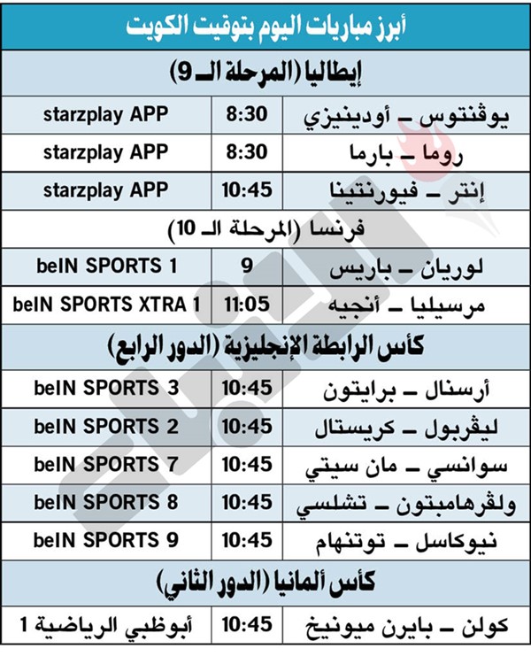 ليفربول لتجنب الحرج أمام كريستال بالاس في كأس الرابطة