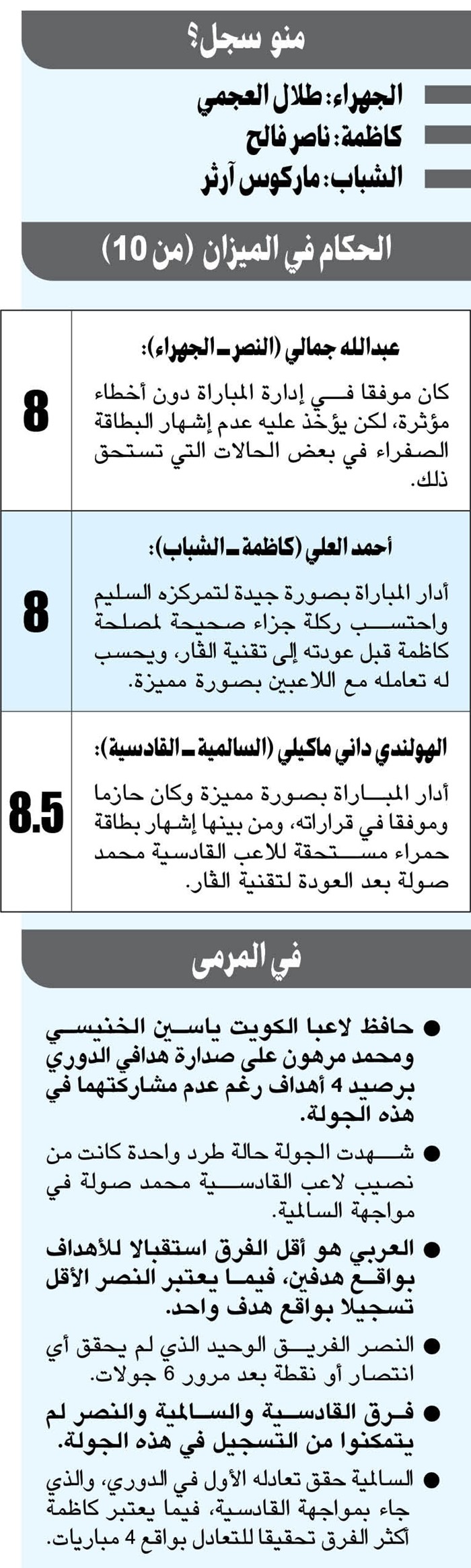 وصف الصورة