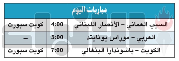 «عين» الكويت والعربي على ربع نهائي «التحدي الآسيوي»