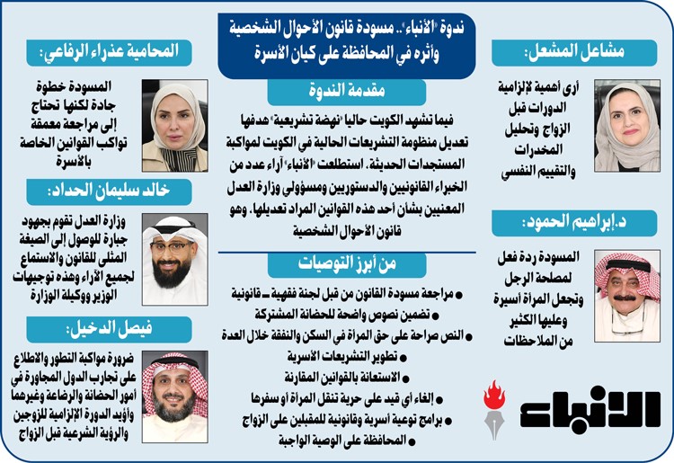 وصف الصورة
